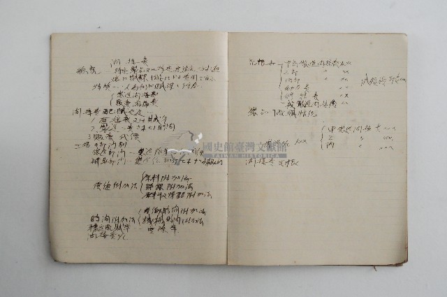 王博文之工業筆記藏品圖，第7張