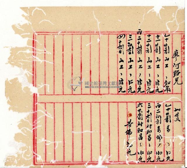 光緒十一十二年協源蔗廍備忘錄藏品圖，第7張