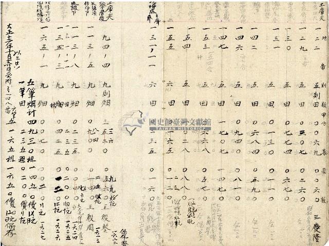 大正十四年王慶隆帳本藏品圖，第7張