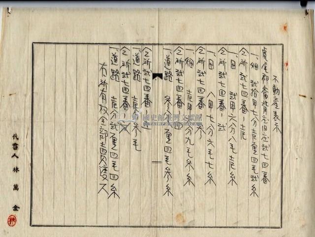 昭和十五年廖溫義賣買契約書藏品圖，第7張