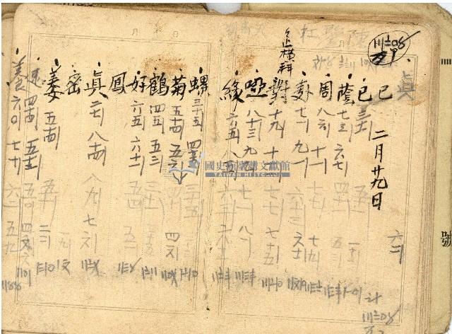 日治時期帳簿藏品圖，第7張