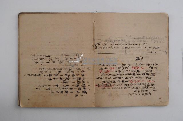 王博文之歷史筆記藏品圖，第7張