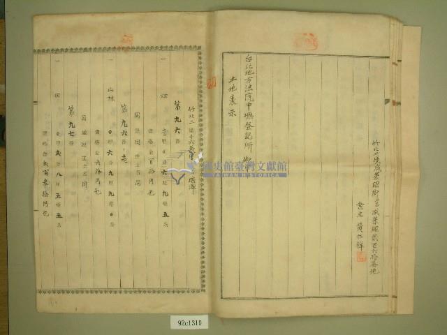 明治三十九年黃仁祥登記濟證藏品圖，第7張
