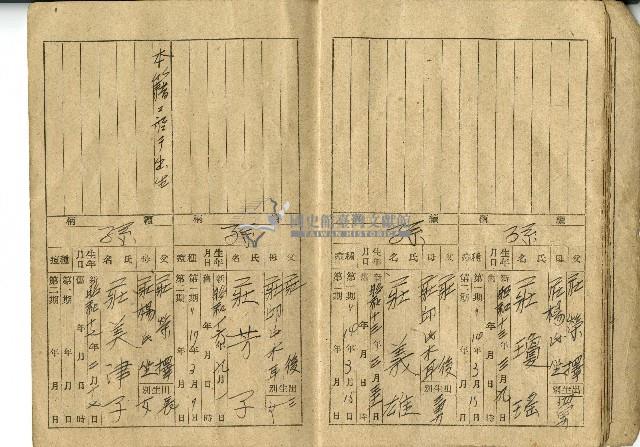 莊帆家族名簿藏品圖，第7張