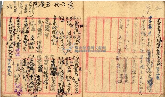 丙辰年三官大帝榮典帳本藏品圖，第7張