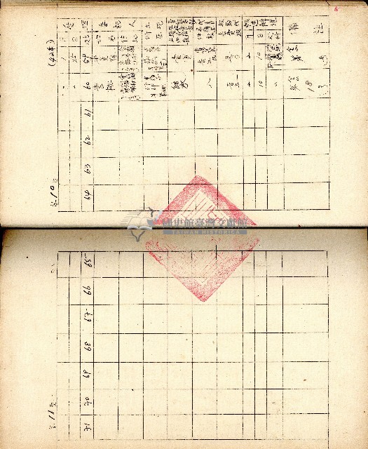 民國四十年度臺灣省臺北縣土地代書事務記載簿藏品圖，第7張