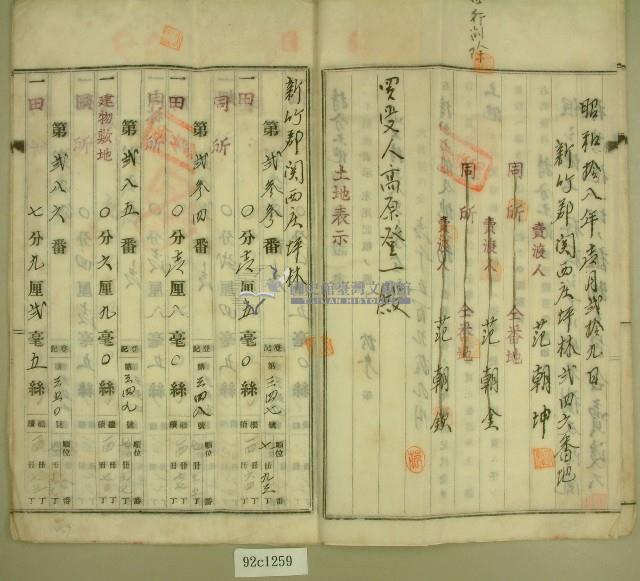 昭和十八年范朝坤持分土地賣渡証書藏品圖，第7張