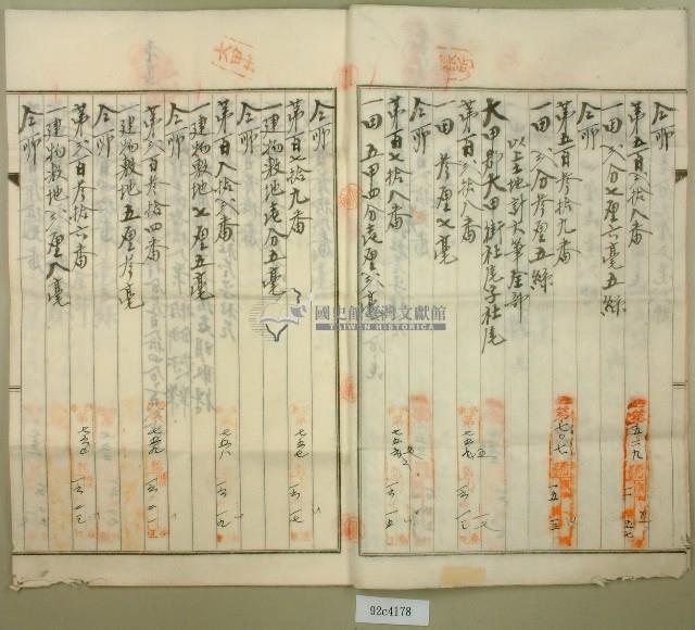 昭和十四年王金定持分土地賣渡証書藏品圖，第7張