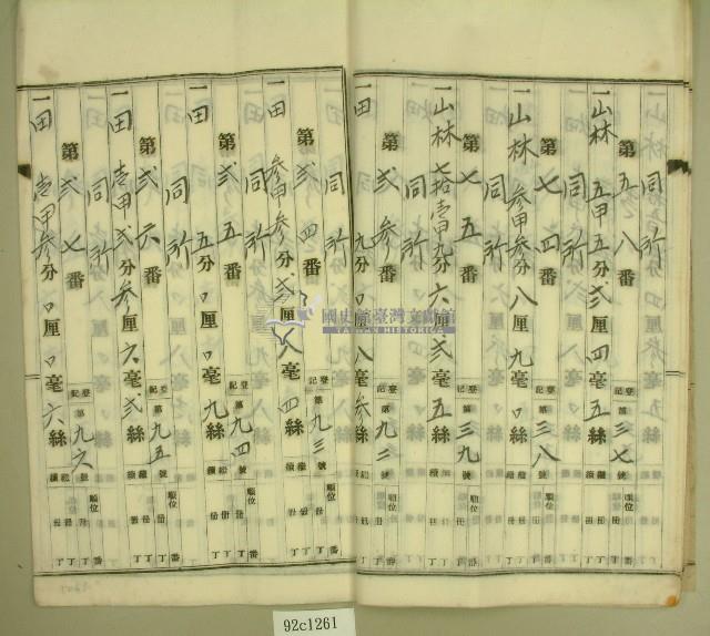 昭和年間陳氏對妹持分根抵當約定書藏品圖，第7張