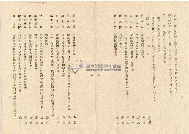 昭和十九年深坑庄農會會則藏品圖，第7張