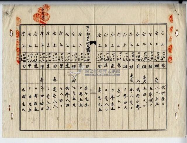 昭和十四年廖史豪等四人賣買契約書藏品圖，第7張