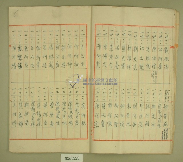 昭和十四年元和宮改築工事費決算報書藏品圖，第7張
