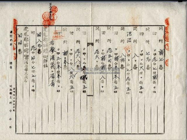 昭和十四年廖溫魁等共有物分割合約證書藏品圖，第7張