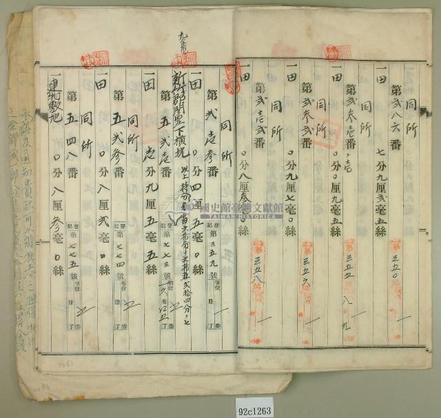 昭和十四年間范朝燈持分根抵當約定書藏品圖，第7張