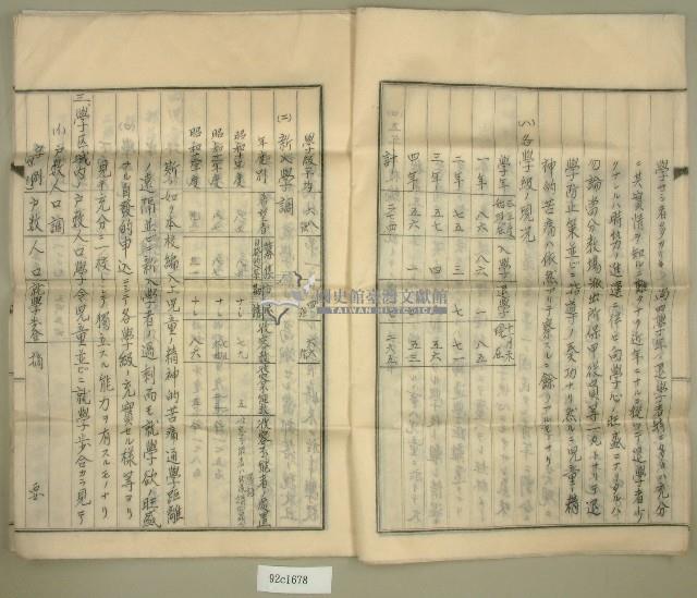 坪林分教場獨立運動陳情書藏品圖，第7張