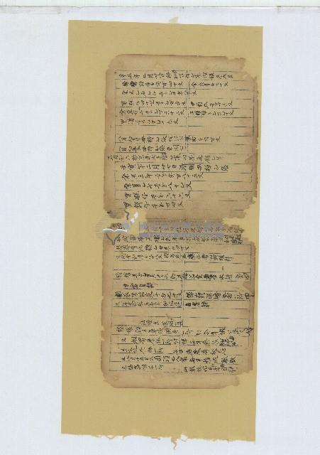 土庫大坪王家家族族譜帳冊等41頁藏品圖，第7張