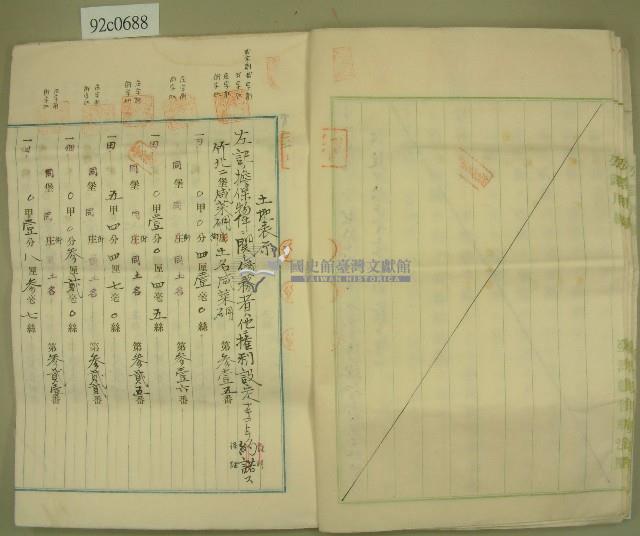 債權消滅證及年賦償還金貸借契約書正本藏品圖，第7張