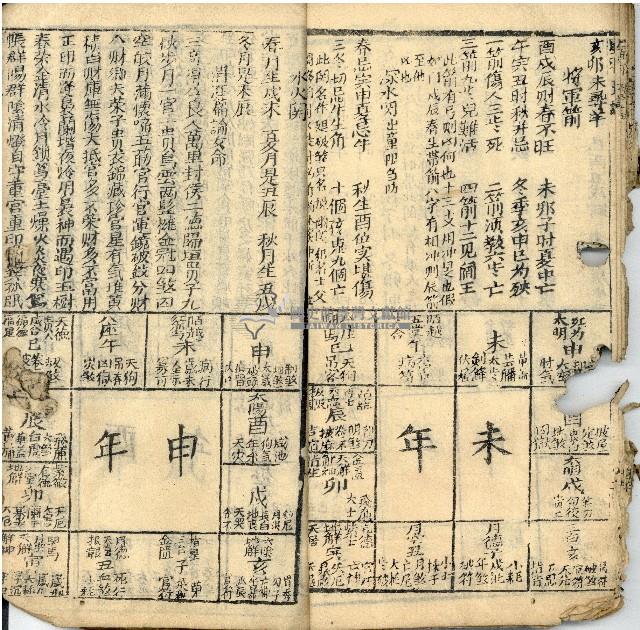 百年經藏品圖，第7張