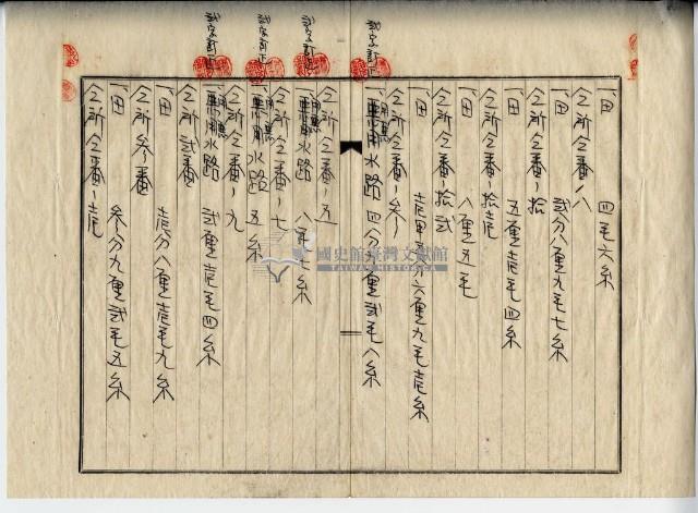 昭和十五年廖溫義賣買契約書藏品圖，第7張