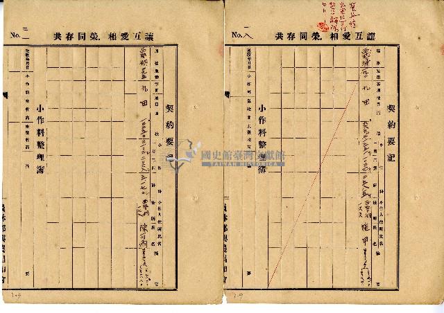 昭和四年陳奇灶家族土地賃貸借契約書□藏品圖，第7張