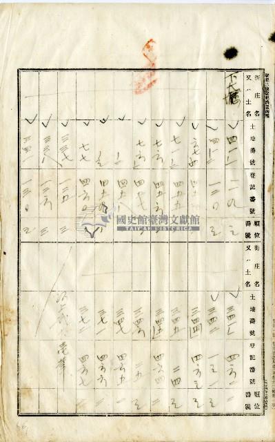 大正五年徐乞食等業主權相續登記申請書藏品圖，第7張