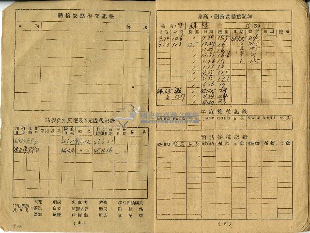 高雄市河濱國民學校家庭通訊簿藏品圖，第7張