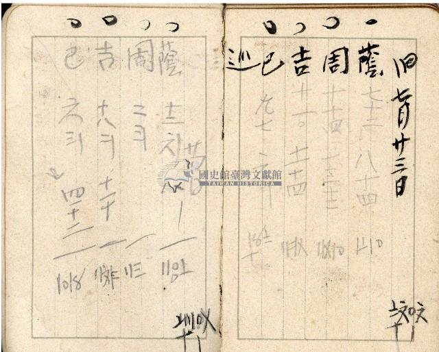 昭和十八年周天遊等帳簿藏品圖，第17張