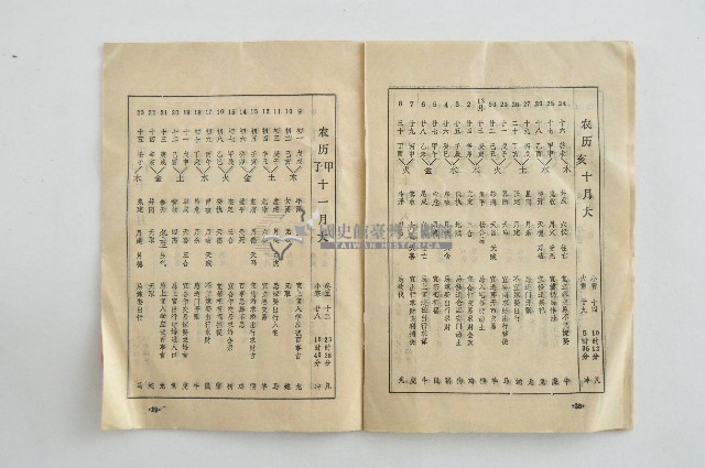 一九八八年通書藏品圖，第17張