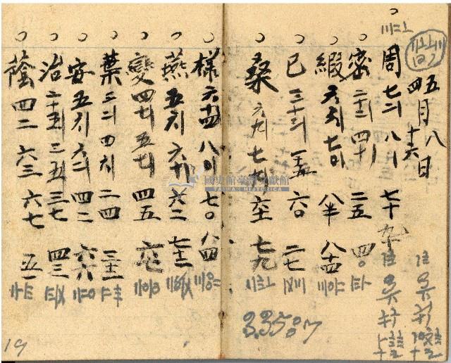 昭和十九年三級上茶葉組合帳簿藏品圖，第17張