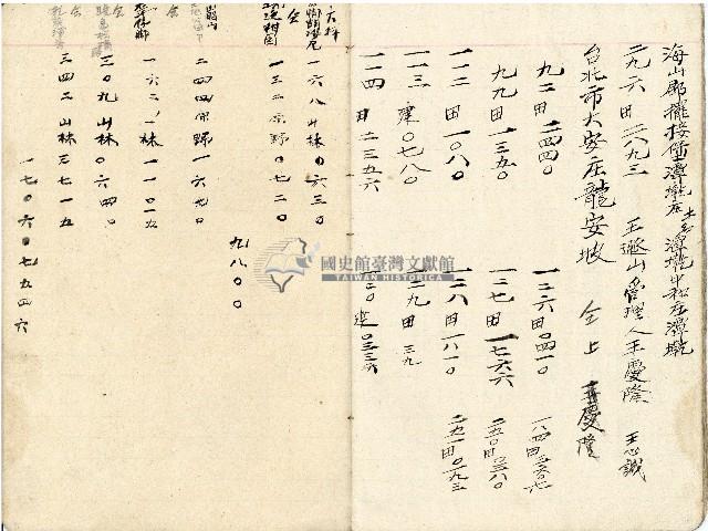 大正十四年王慶隆帳本藏品圖，第17張