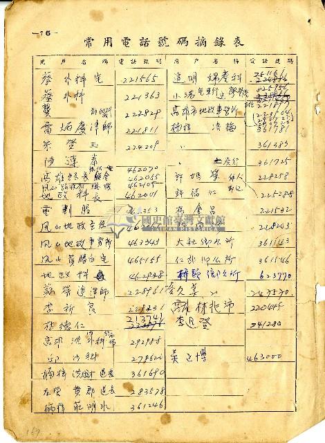 民國六十四年岡山電信局新舊電話號碼對照表藏品圖，第17張