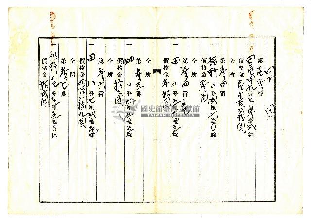 昭和二十年陳琪祥一部賣渡證書藏品圖，第17張