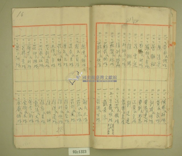 昭和十四年元和宮改築工事費決算報書藏品圖，第17張