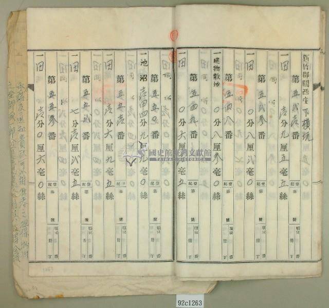 昭和十四年間范朝燈持分根抵當約定書藏品圖，第17張