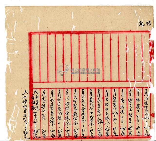 光緒十年協源號合夥簿藏品圖，第17張