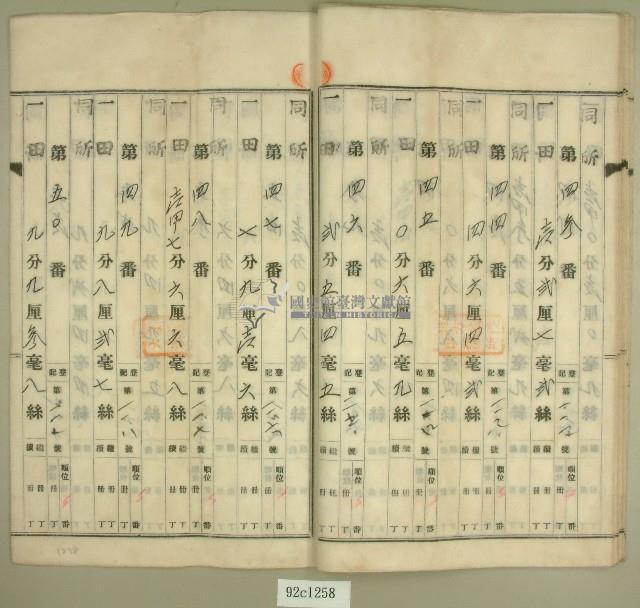 昭和二十年范朝燈登記名義人表示變更登記申請書藏品圖，第17張