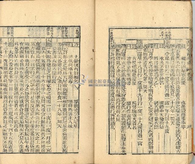 光緒三年金山人輯著《增補星平會海全書》墨潤堂藏板還讀齋原本藏品圖，第17張