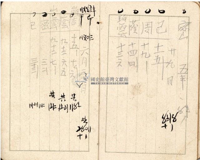 昭和十八年周天遊等帳簿藏品圖，第27張