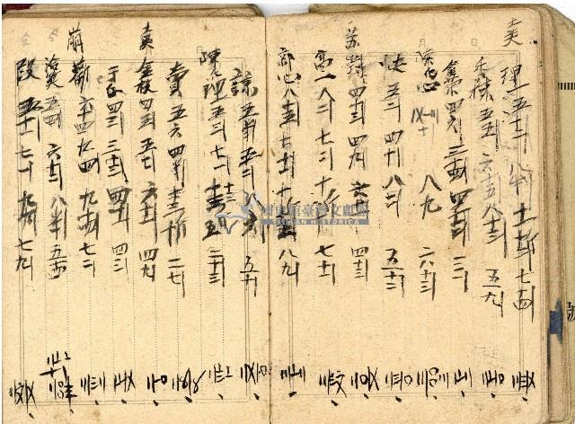 日治時期帳簿藏品圖，第27張