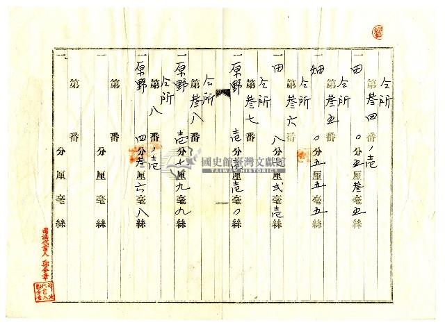 昭和二十年陳琪祥一部賣渡證書藏品圖，第27張