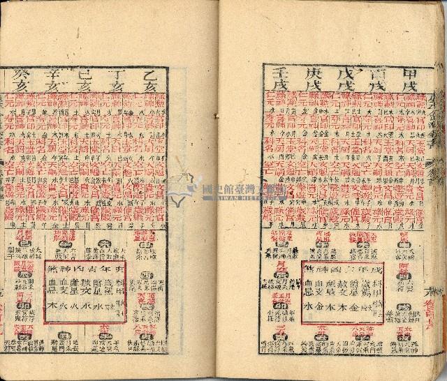光緒三年金山人輯著《增補星平會海全書》墨潤堂藏板還讀齋原本藏品圖，第27張