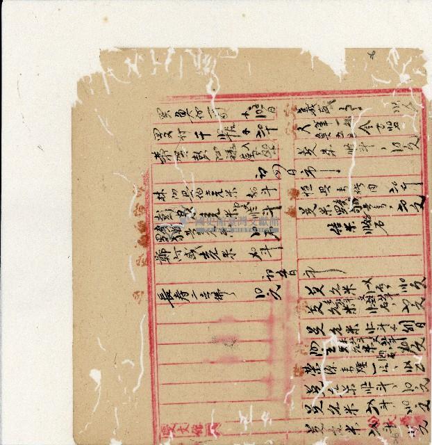 光緒二十年陳協隆號出入數簿藏品圖，第27張