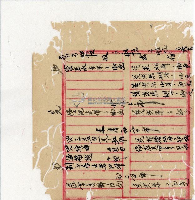 光緒二十年陳協隆號出入數簿藏品圖，第127張