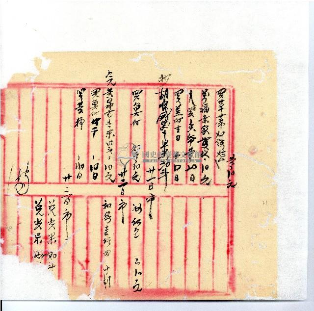 光緒廿二年廿三年廿五年協隆號日清簿藏品圖，第33張