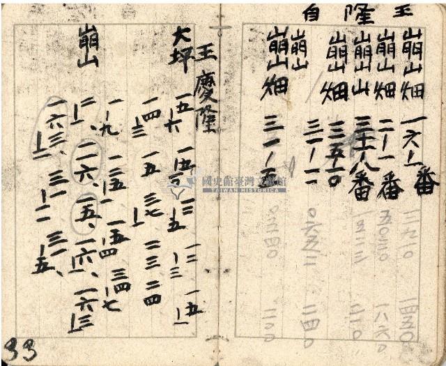 昭和十九年王殷鑑帳簿藏品圖，第33張