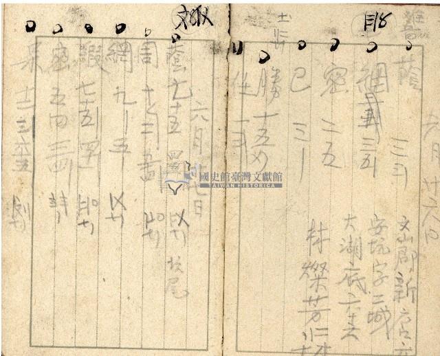 昭和十七年帳簿藏品圖，第33張