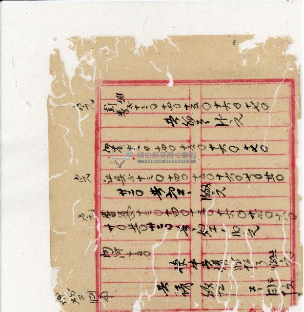 光緒二十年陳協隆號出入數簿藏品圖，第133張