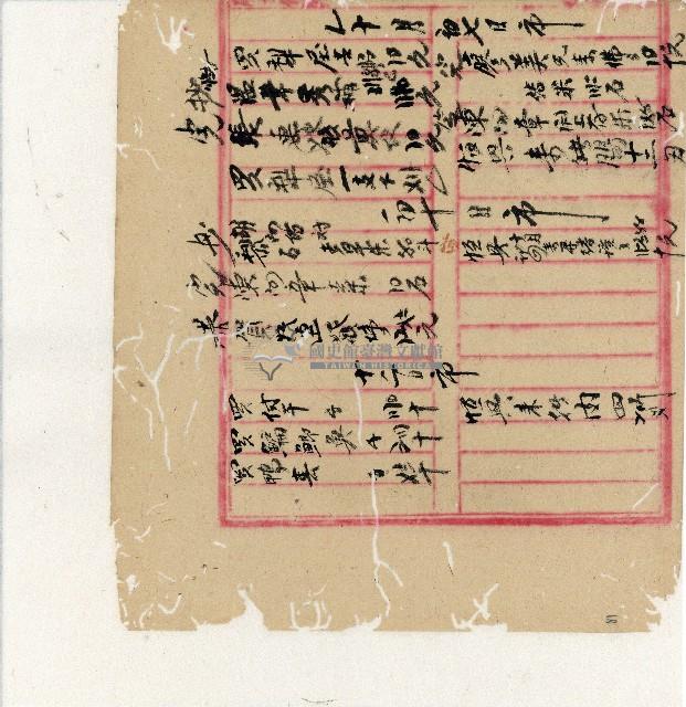 光緒二十年陳協隆號出入數簿藏品圖，第83張