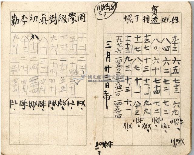 昭和十八年周天遊等帳簿藏品圖，第53張