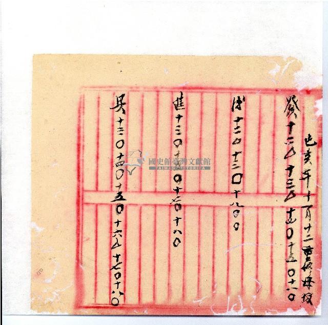 光緒廿二年廿三年廿五年協隆號日清簿藏品圖，第153張